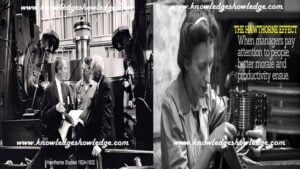 Approaches, Hawthorne Experiments & Studies in Management - Knowledge Showledge