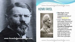 Henry Fayol Principles of Management - Knowledge Showledge