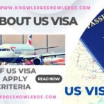 Everything About US VISA