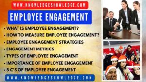 What is Employee Engagement