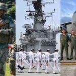 India Defence Power $81 Billion Shield